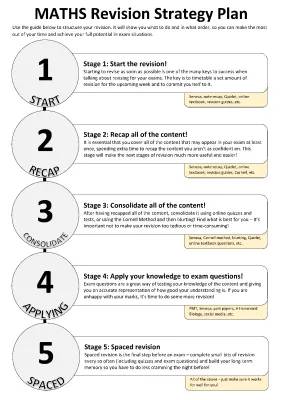 GCSE Edexcel Maths (H) Revision Plan PDF and Free Guide