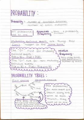 How to Calculate Probability: Formulas, Examples, and Fun Tools