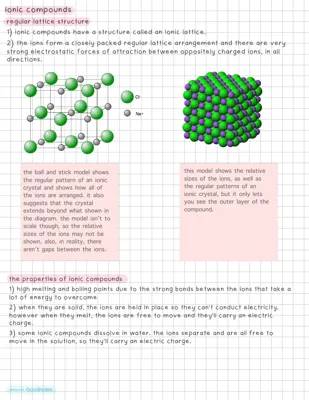 Fun with GCSE Chemistry: Ionic Lattices, Simple Molecules, and Giant Structures