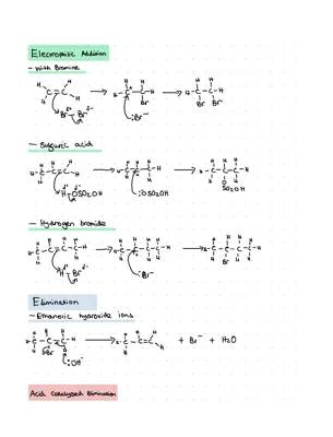 How Cool Chemical Reactions Happen: Electrophilic Addition, Hydration, and Friedel-Crafts!