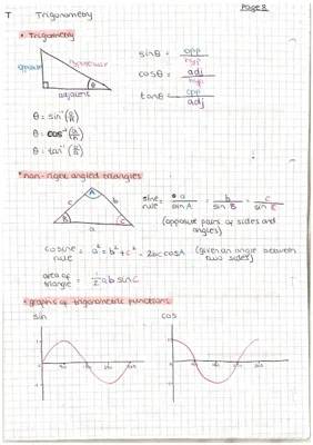 AQA Pure Math- Trigonometry- Year 1 and 2