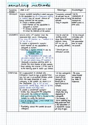 Easy and Fun Guide to Systematic, Stratified, and Quota Sampling: Examples and Tips