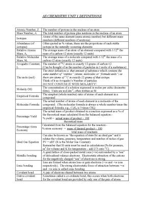 AQA AS Chemistry Definitions List PDF - Simple Terms for A Level and GCSE