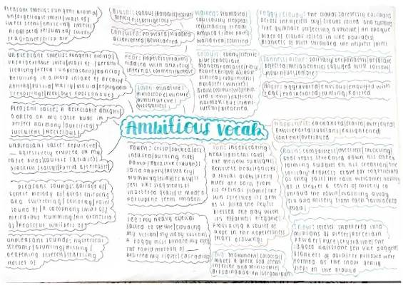 Grade 9 Creative Writing Vocabulary Worksheets and PDF | GCSE English