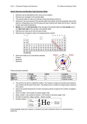 National 5 Chemistry Unit 1 Summary Sheet PDF - Questions, Answers, and Notes