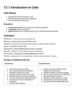 Chapter 1 IB biology HL