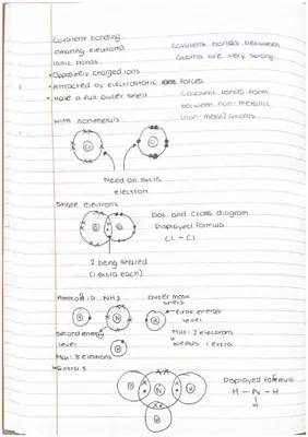 Covalent Bonds: How Non-Metals Stick Together!