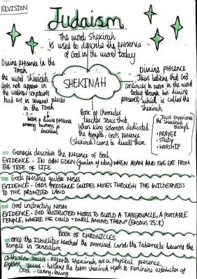 What is the Shekinah and Why is it Important to Jews?