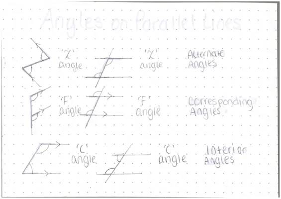 Fun with Angles: Parallel Lines and Transversals for KS2