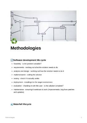 Waterfall vs. Agile: What They Are and Which One's Better