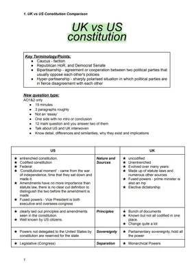 Understanding the UK and US: Constitutions, Governments, and Political Parties for Kids