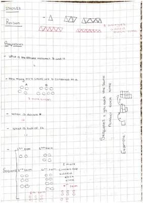 Comprehensive Maths Exam Revision Notes PDF Free Download - GCSE Algebra and Sequences