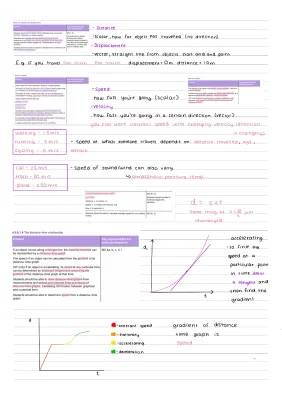 Fun with Distance-Time Graphs: Learn Speed and Velocity for Class 9 and GCSE