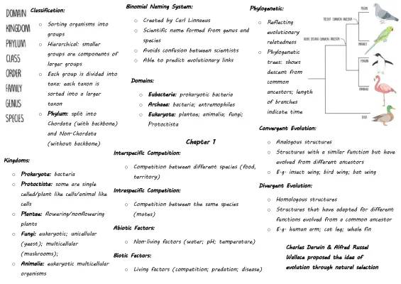 WJEC AS Biology Unit 2: Classification and Biodiversity Questions and Notes