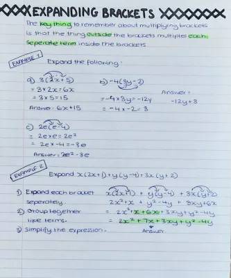 Expanding Brackets - Practice Worksheet and Examples