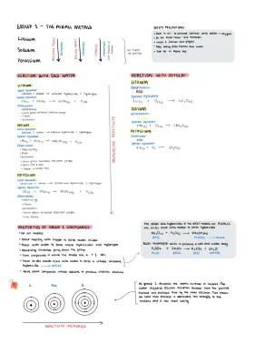 Group 1 Alkali Metals - Properties, Reactivity, and Uses