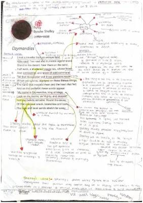 Complete Guide to Power and Conflict Poems with Ozymandias Breakdown