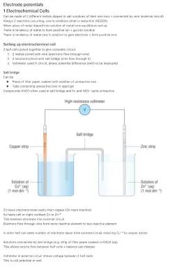 Electrochemistry Basics: Understanding Electrode Potentials and Electrochemical Cells for Kids