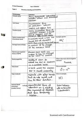 Understanding Metallic and Ionic Bonds: Examples and Characteristics