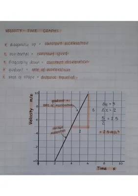 Easy Guide: Find Acceleration and Distance on Velocity-Time Graphs for Kids