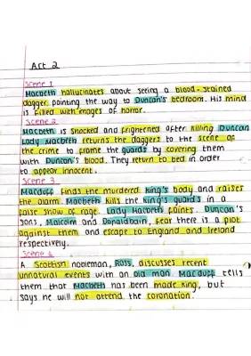 Macbeth Act 2 Summary: Scenes 1 to 4 Detailed for Kids