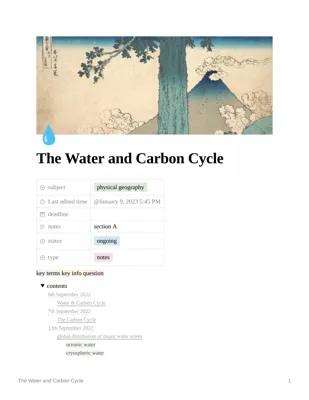 AQA A Level Geography Water and Carbon Cycle Notes and Exam Questions