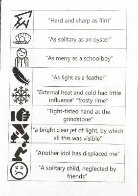 A Christmas Carol Flashcards with Pictures - Study Quotes and Key Analysis