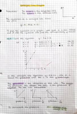 Straight Line Grpahs and Equations