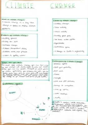 Easy Climate Change Poster Ideas for Year 8 Homework 🚀