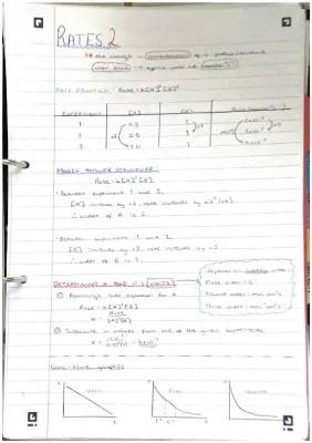 Easy Chemistry: Rate Equations and Fun Experiments!