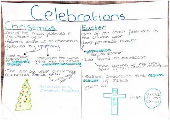 Fun Christian Festivals and Cool Pilgrimages