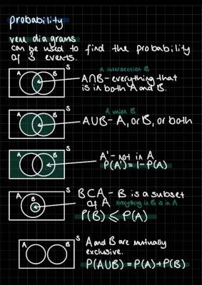 Learn Probability with Venn Diagrams!