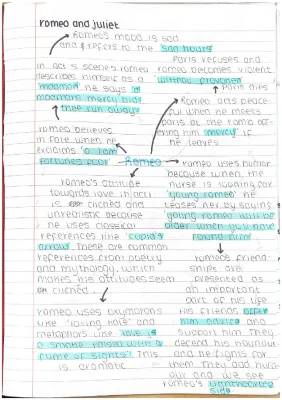 Romeo and Juliet Mind Map GCSE - Themes, Characters, and Act Summaries