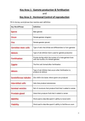 Study Guide: Higher Human Biology Physiology & Health Key Area 1-4