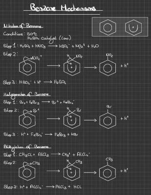 Discovering Benzene Tricks: Nitration and Friedel-Crafts Fun