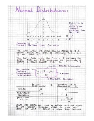 A Level Maths: Normal Distribution Notes and Questions PDF