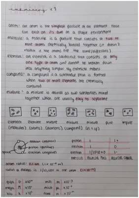 an introduction to atoms and molecules