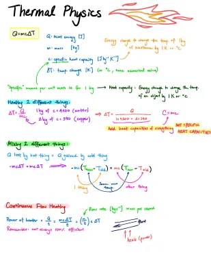 Fun with Water and Ice: Learning About Heat and Gas Laws!