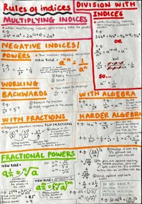 Fun with Indices: Calculators, Worksheets, and Cool Math Examples