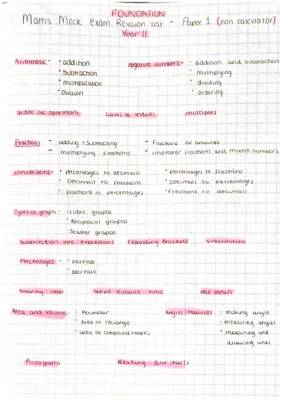 Year 11 Foundation Maths Mock Exam Revision List PDF (2024 Edexcel)