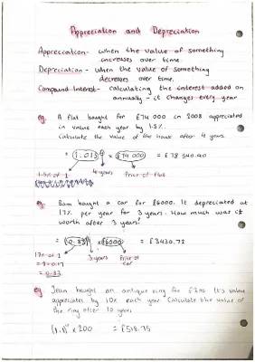 Learn to Calculate Compound Interest, Appreciation, and Depreciation