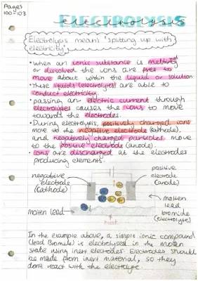 Electrolysis in GCSE Chemistry: Simple Guide