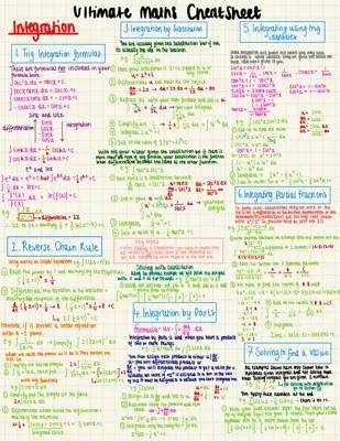 Ultimate A Level Maths Integration Guide with Questions and Cheat Sheets