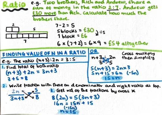 How to Cross Multiply to Solve Ratio Problems with Examples