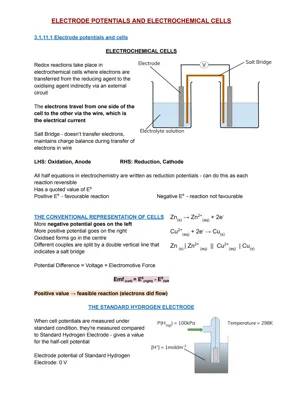 How Electrochemical Cells Work: Fun Facts and Their Cool Uses