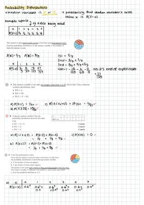 Fun A-Level Maths: Probability Distributions, Binomial & Normal Questions