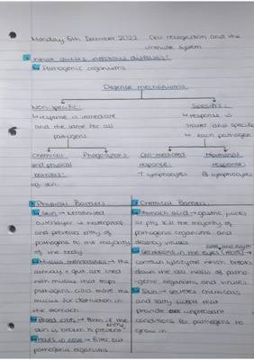 AQA A Level Biology Cell Recognition, Immune System & Phagocytosis Notes & Questions