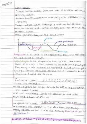 Understanding Waves: Transferring Energy without Matter