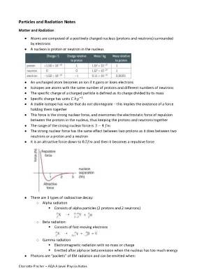 Free AQA A Level Physics Particles & Radiation Revision Notes and Questions