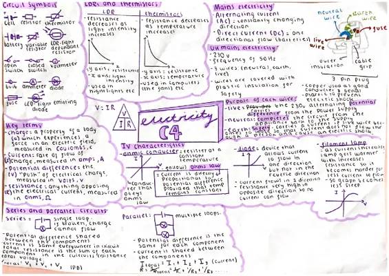 electricity C4 - physics gcse 